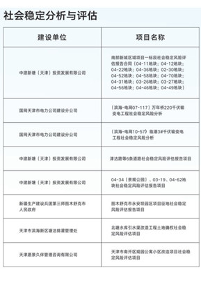 社會(huì)穩(wěn)定分析與評(píng)估
