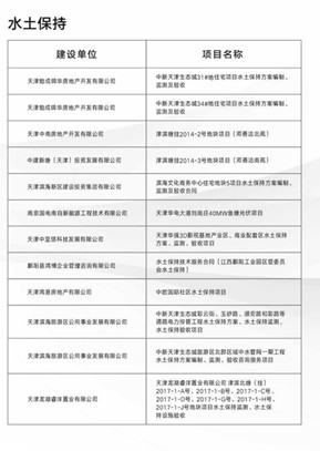 水土保持