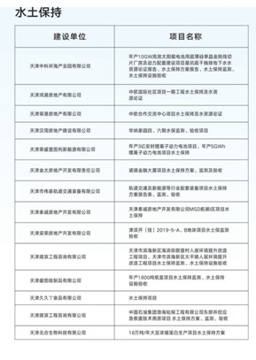 水土保持