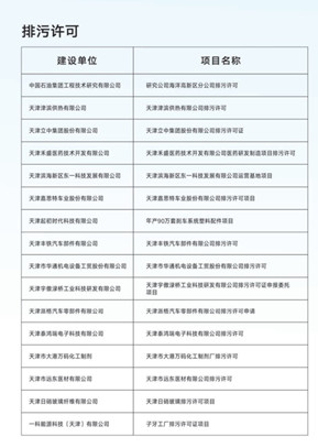 排污許可