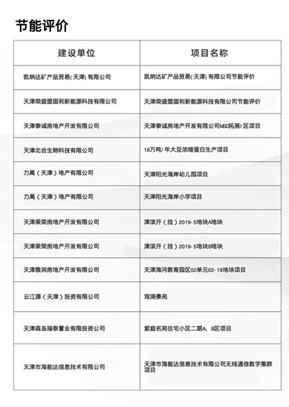 節(jié)能評(píng)價(jià)