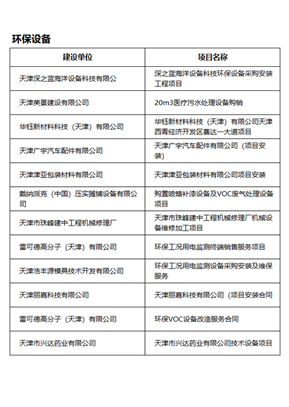 環(huán)保設(shè)備